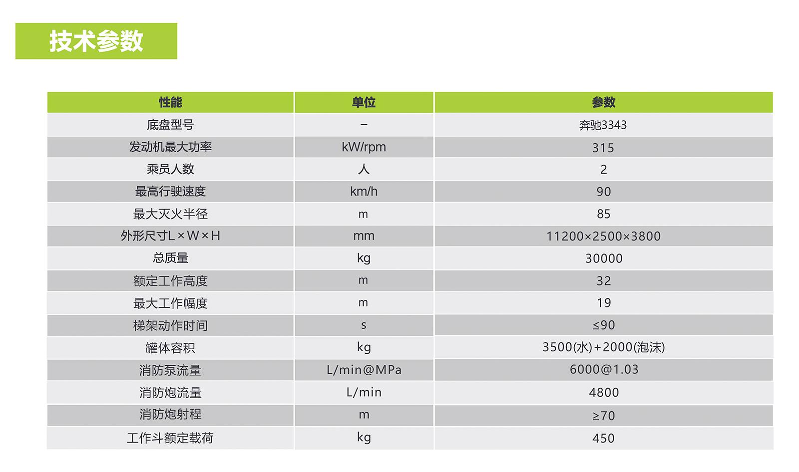 世界杯投注-世界杯足球投注平台  世界杯投注平台支持全程赛事竞猜，数据同步、赔率实时更新，是球迷畅玩世界杯足球投注的理想选择。