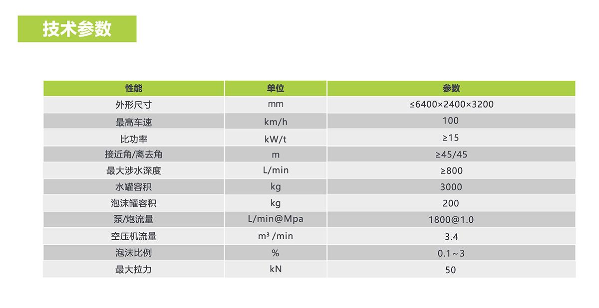 世界杯投注-世界杯足球投注平台  世界杯投注平台支持全程赛事竞猜，数据同步、赔率实时更新，是球迷畅玩世界杯足球投注的理想选择。