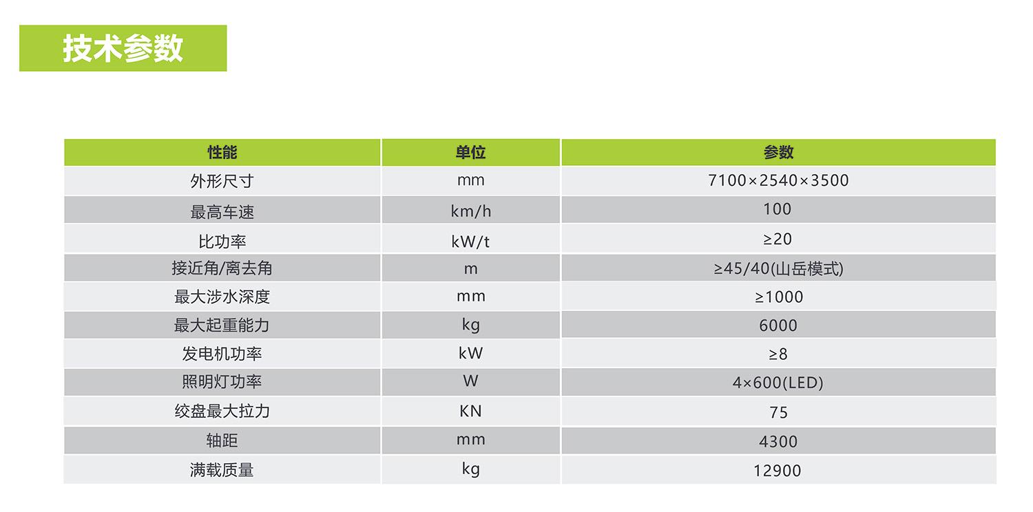 世界杯投注-世界杯足球投注平台  世界杯投注平台支持全程赛事竞猜，数据同步、赔率实时更新，是球迷畅玩世界杯足球投注的理想选择。