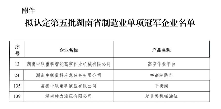 世界杯投注-世界杯足球投注平台  世界杯投注平台支持全程赛事竞猜，数据同步、赔率实时更新，是球迷畅玩世界杯足球投注的理想选择。