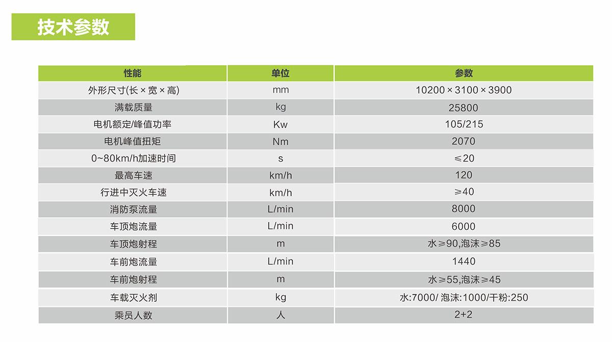 世界杯投注-世界杯足球投注平台  世界杯投注平台支持全程赛事竞猜，数据同步、赔率实时更新，是球迷畅玩世界杯足球投注的理想选择。