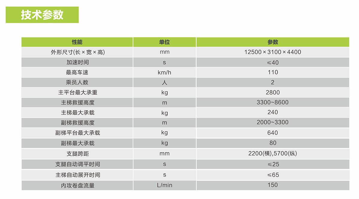 世界杯投注-世界杯足球投注平台  世界杯投注平台支持全程赛事竞猜，数据同步、赔率实时更新，是球迷畅玩世界杯足球投注的理想选择。