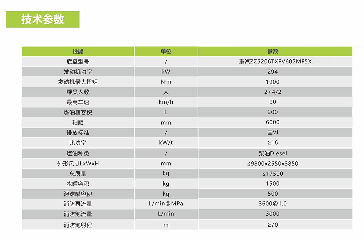 世界杯投注-世界杯足球投注平台 世界杯投注平台支持全程赛事竞猜,数据同步、赔率实时更新,是球迷畅玩世界杯足球投注的理想选择。